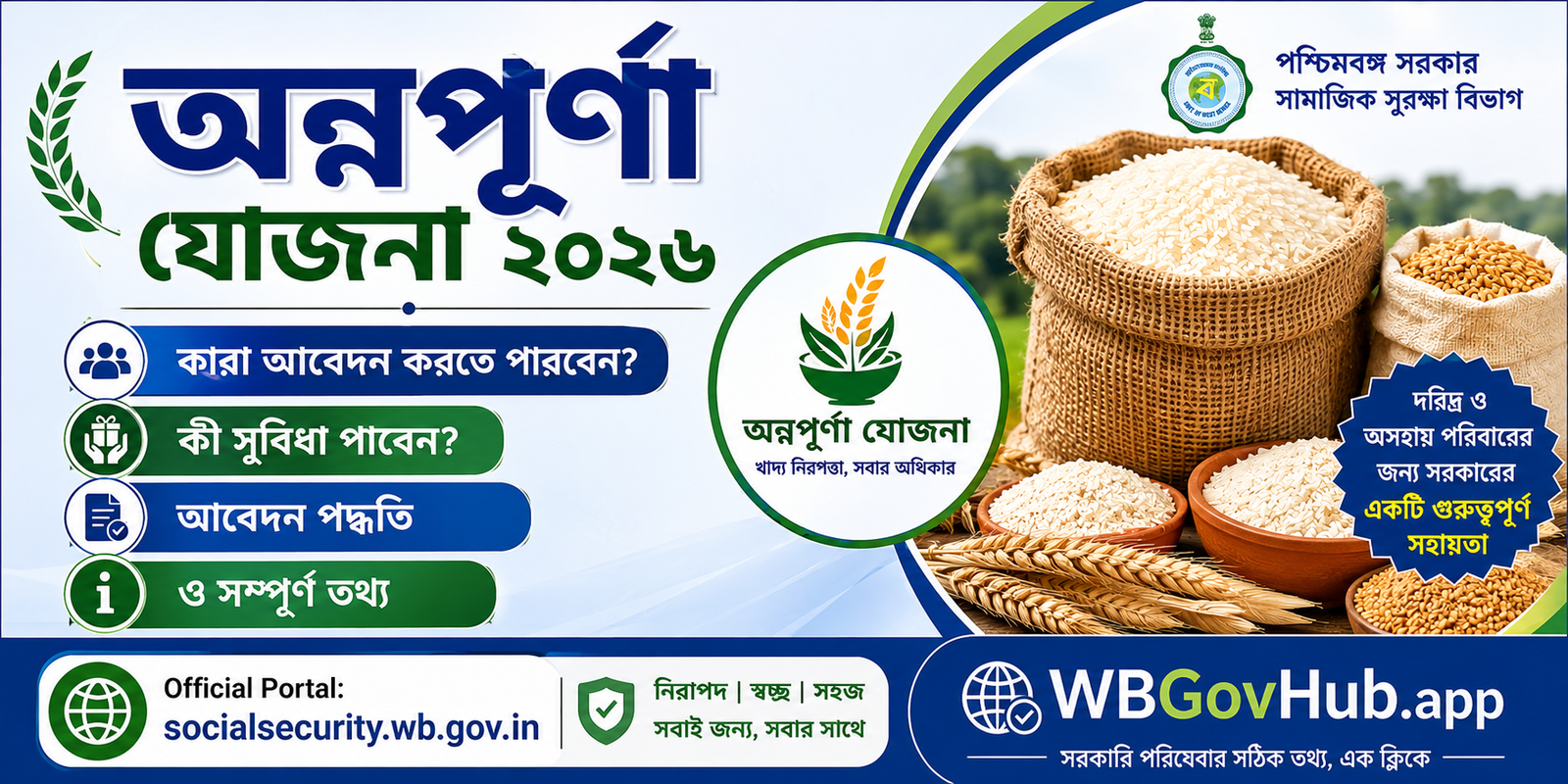অন্নপূর্ণা যোজনা ২০২৬: কারা আবেদন করতে পারবেন, কত টাকা ও কী সুবিধা পাবেন, সম্পূর্ণ তথ্য