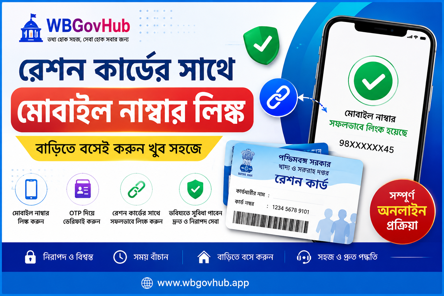 রেশন কার্ডের সাথে মোবাইল নাম্বার লিঙ্ক।