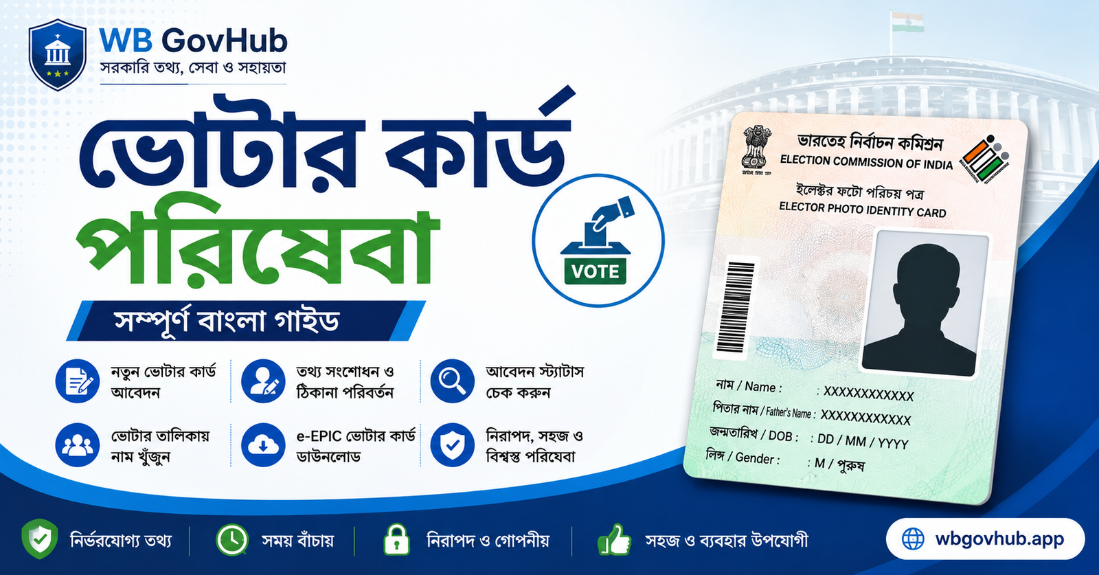 ভোটার কার্ড পরিষেবা – সম্পূর্ণ বাংলা গাইড