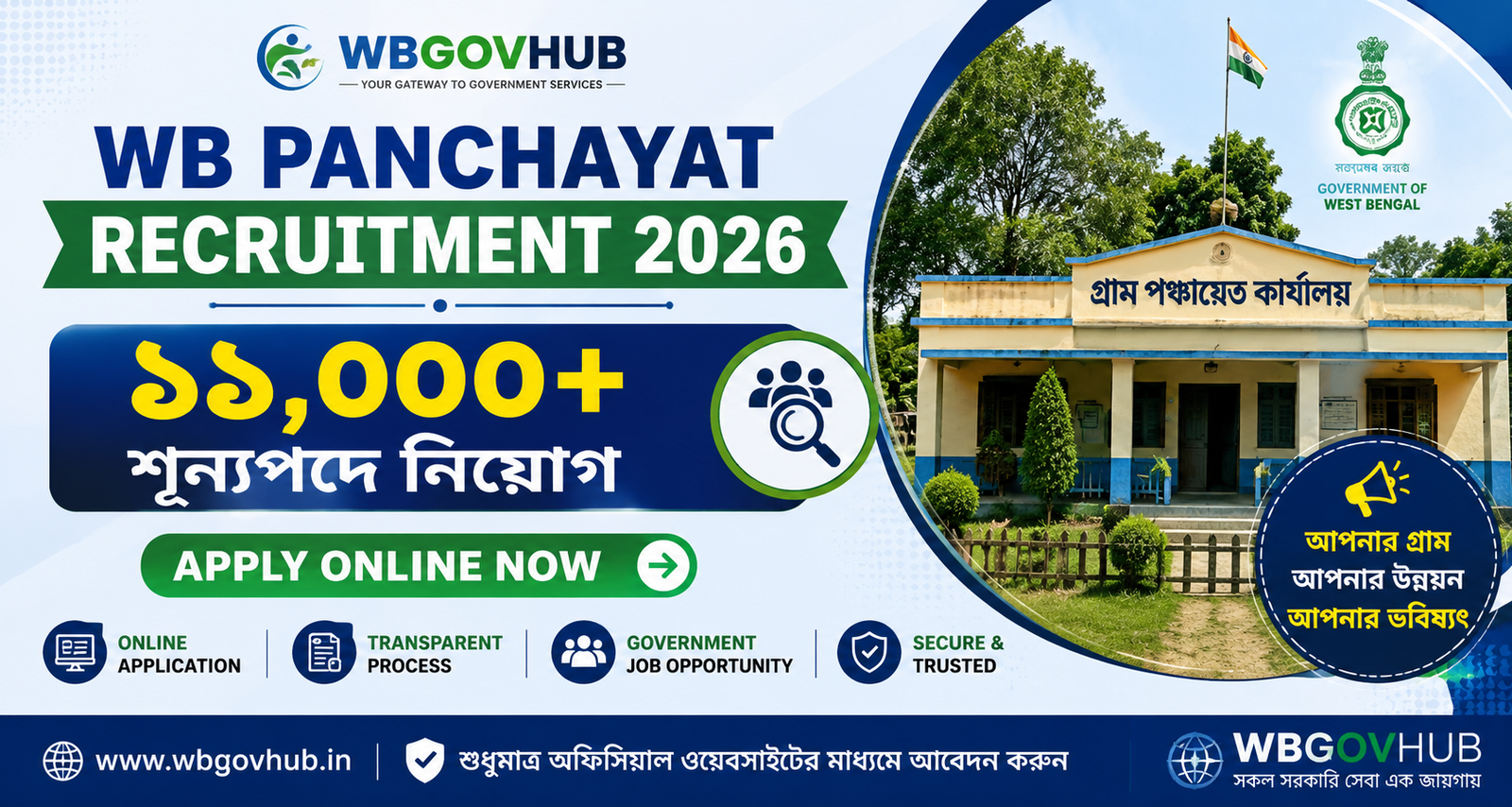 পশ্চিমবঙ্গ গ্রাম পঞ্চায়েতে ১১,০০০+ শূন্যপদে নিয়োগ প্রক্রিয়া শুরু