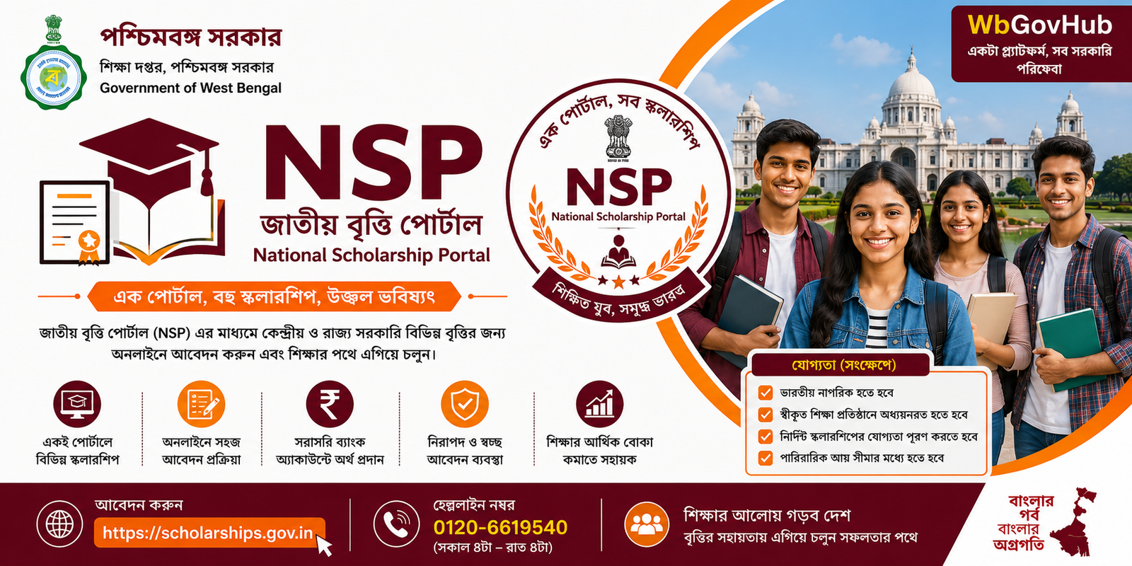 জাতীয় বৃত্তি পোর্টাল (NSP) আবেদন