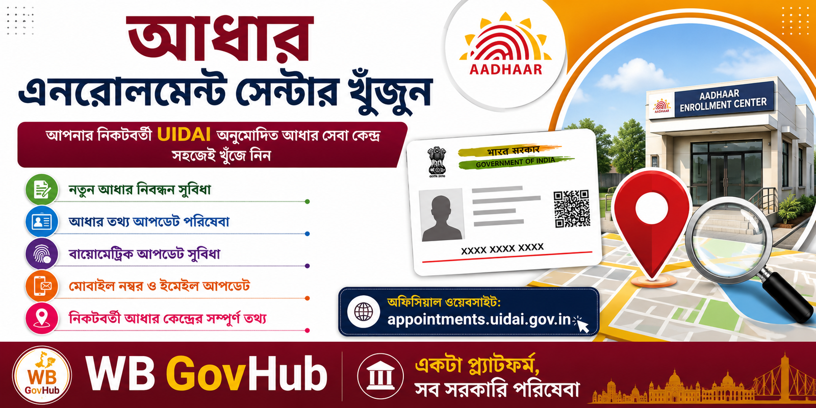 আধার এনরোলমেন্ট সেন্টার খুঁজুন