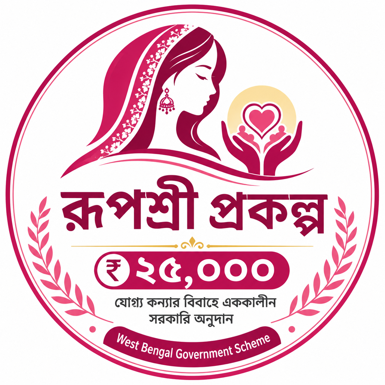 রূপশ্রী প্রকল্প (Rupashree Prakalpa)