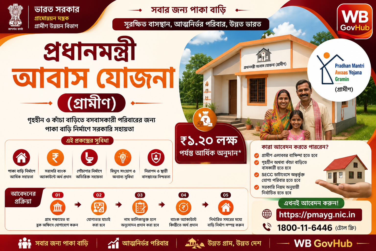 প্রধানমন্ত্রী আবাস যোজনা (গ্রামীণ)