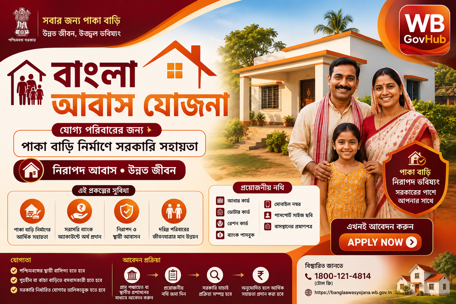 বাংলা আবাস যোজনা (Bangla Awas Yojana)