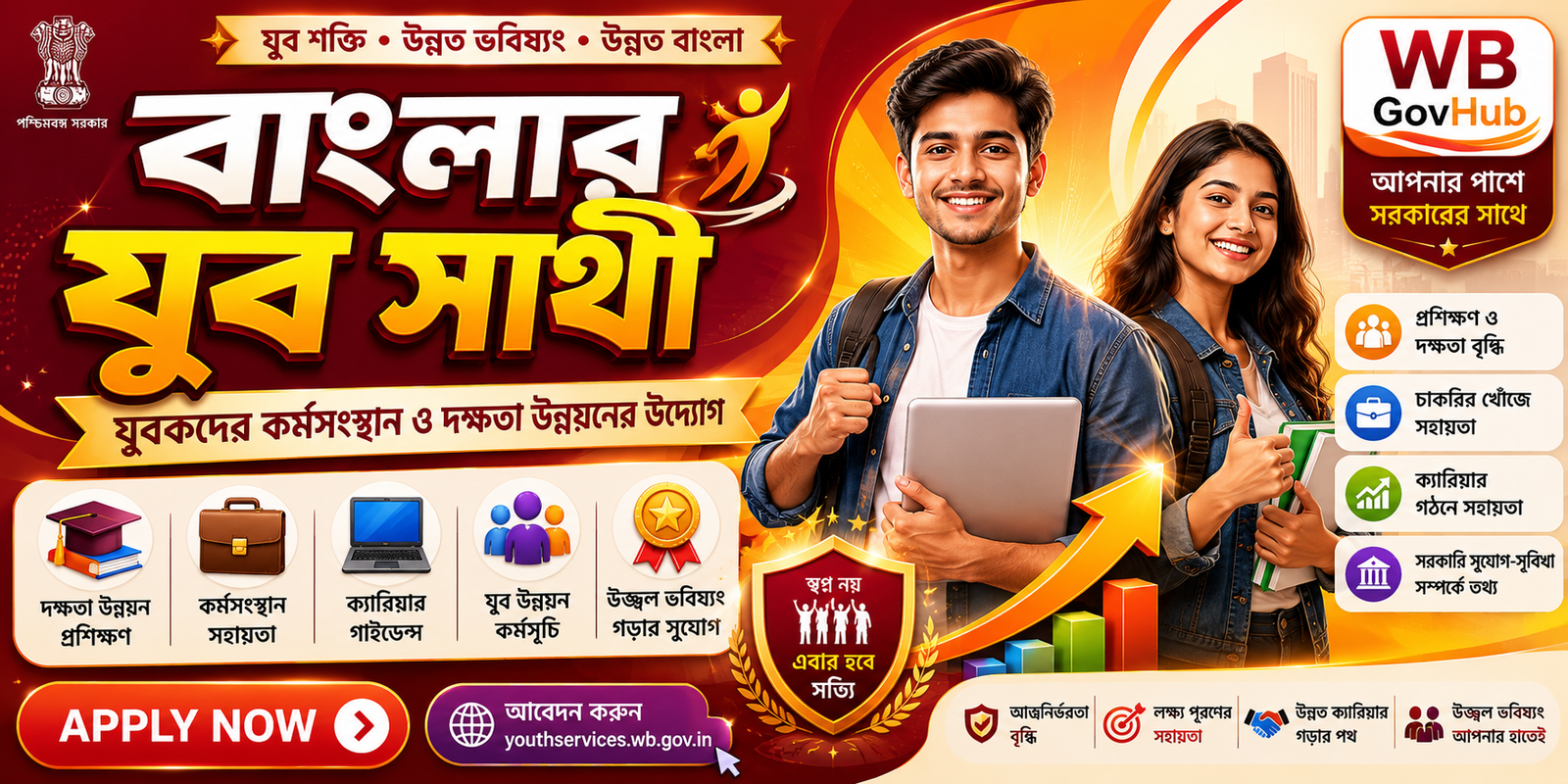 বাংলার যুব সাথী (Banglar Yuva Sathi)