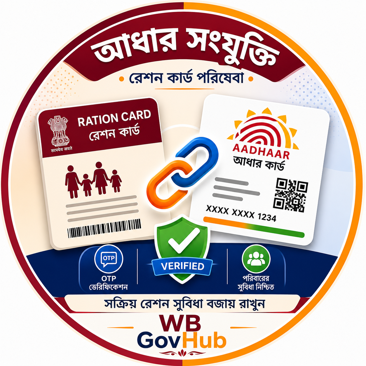 রেশন কার্ডের সাথে আধার সংযুক্তি (Link Aadhaar with Ration Card)