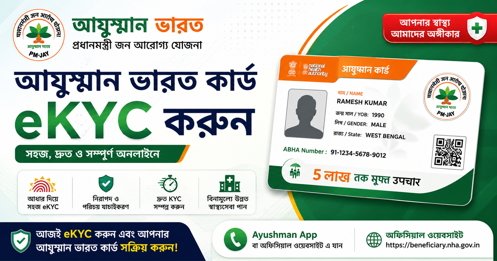 আয়ুষ্মান ভারত (AB PM-JAY) কার্ড eKYC ও KYC আপডেট